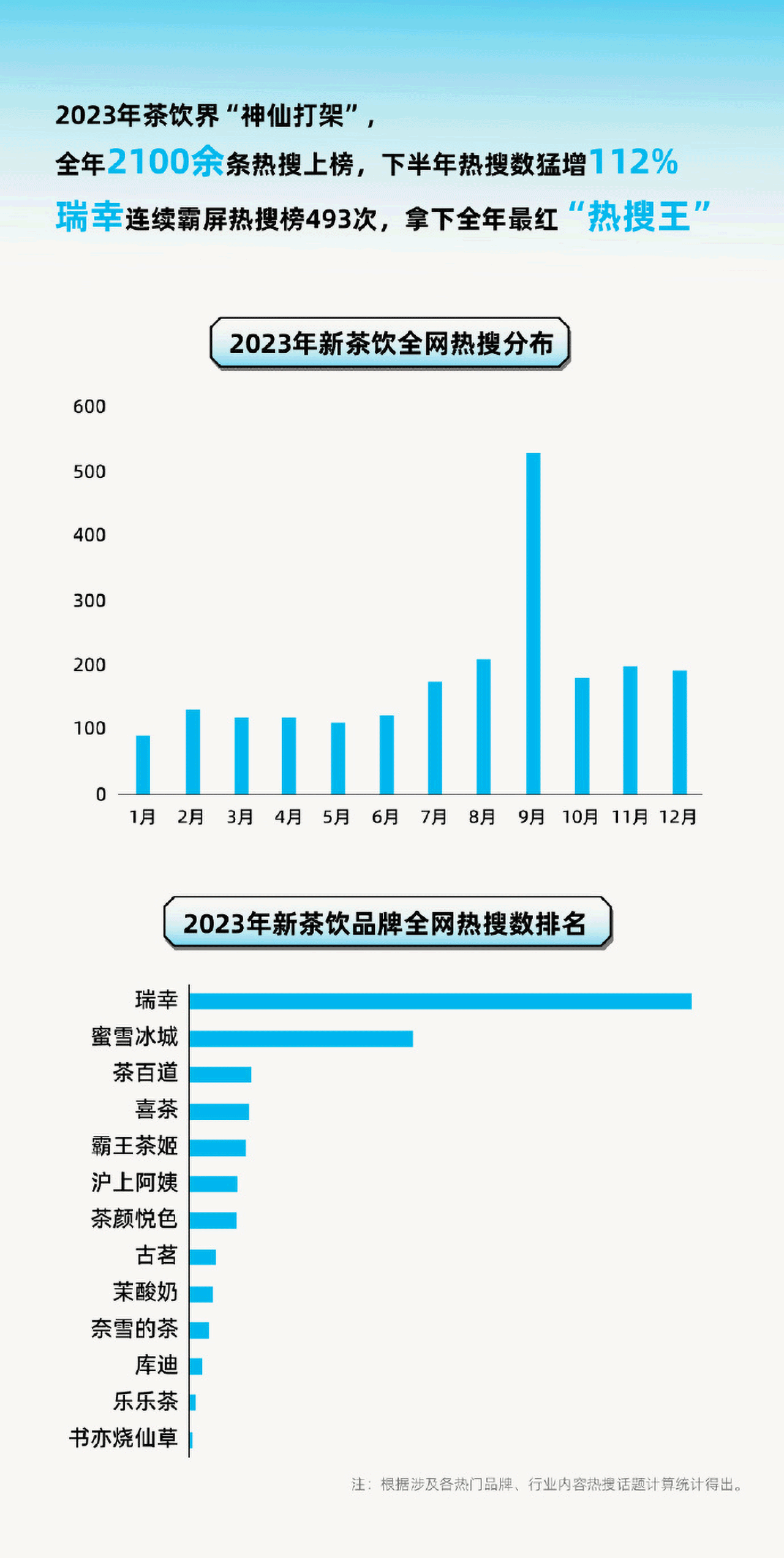 浙江凯时尊龙人生就是博食物科技有限公司