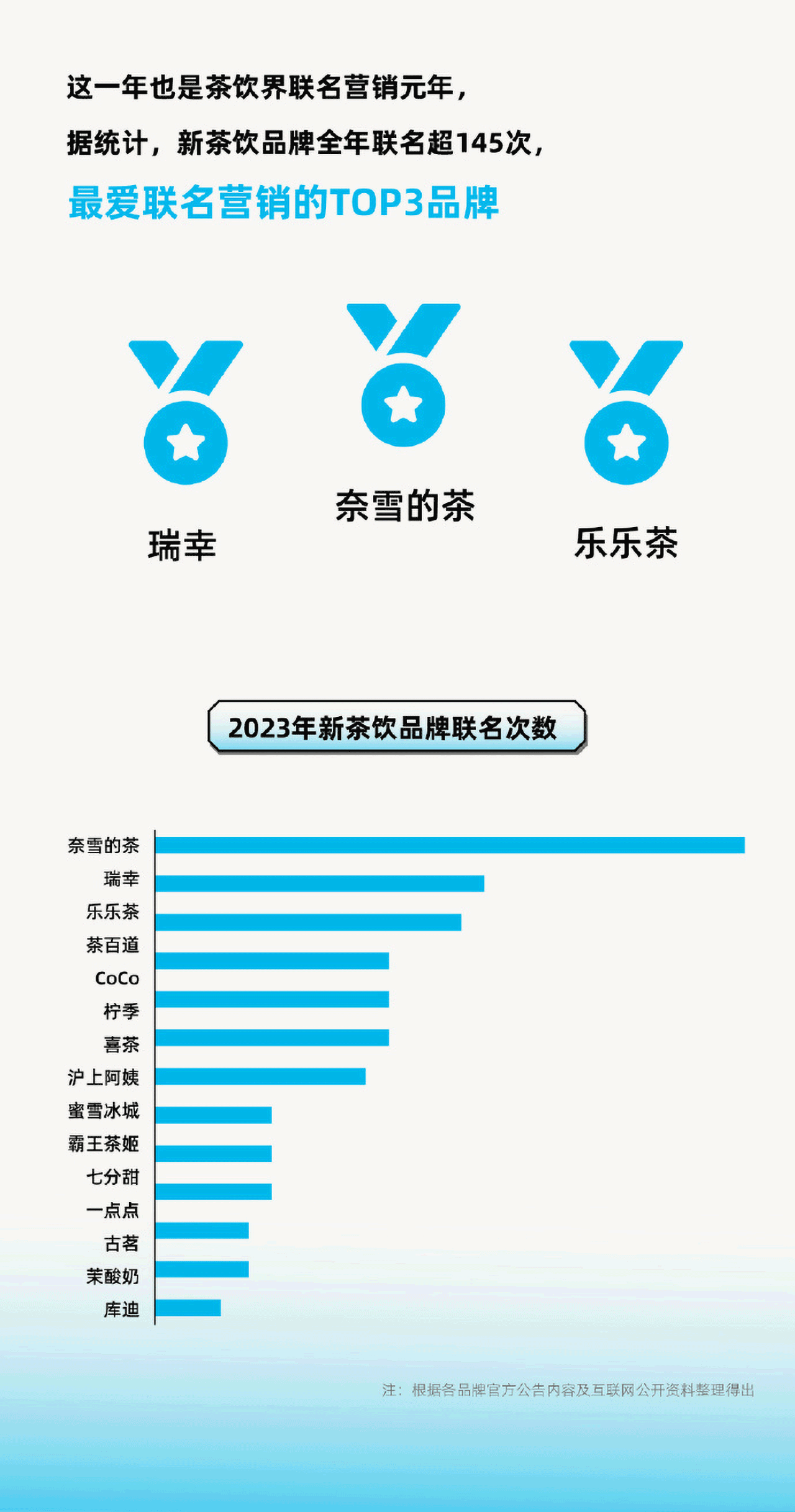 浙江凯时尊龙人生就是博食物科技有限公司