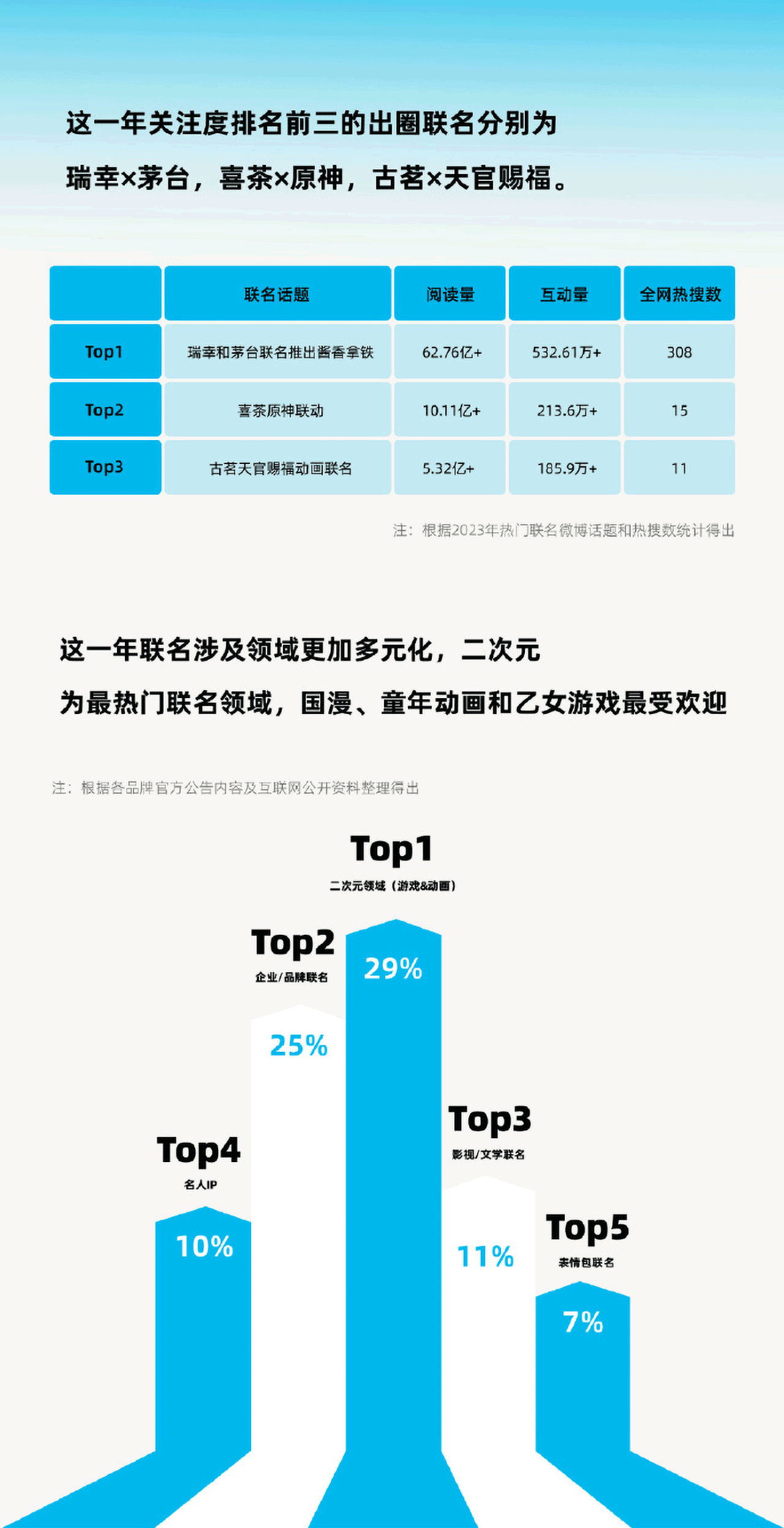 浙江凯时尊龙人生就是博食物科技有限公司